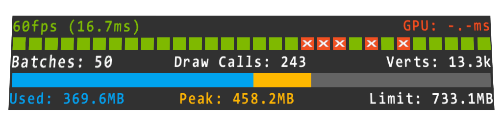 Image showing the VisualProfiler available from the VisualProfile for Unity project