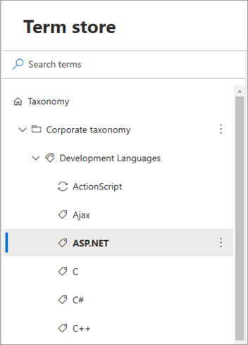 Screenshot showing list of terms on the Term store page in the SharePoint admin center for a single term.