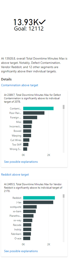 Screenshot that shows the details pane for an insight.