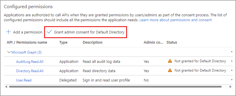 Screenshot shows the Reporting API Application API permissions page where you can select Grant admin consent.