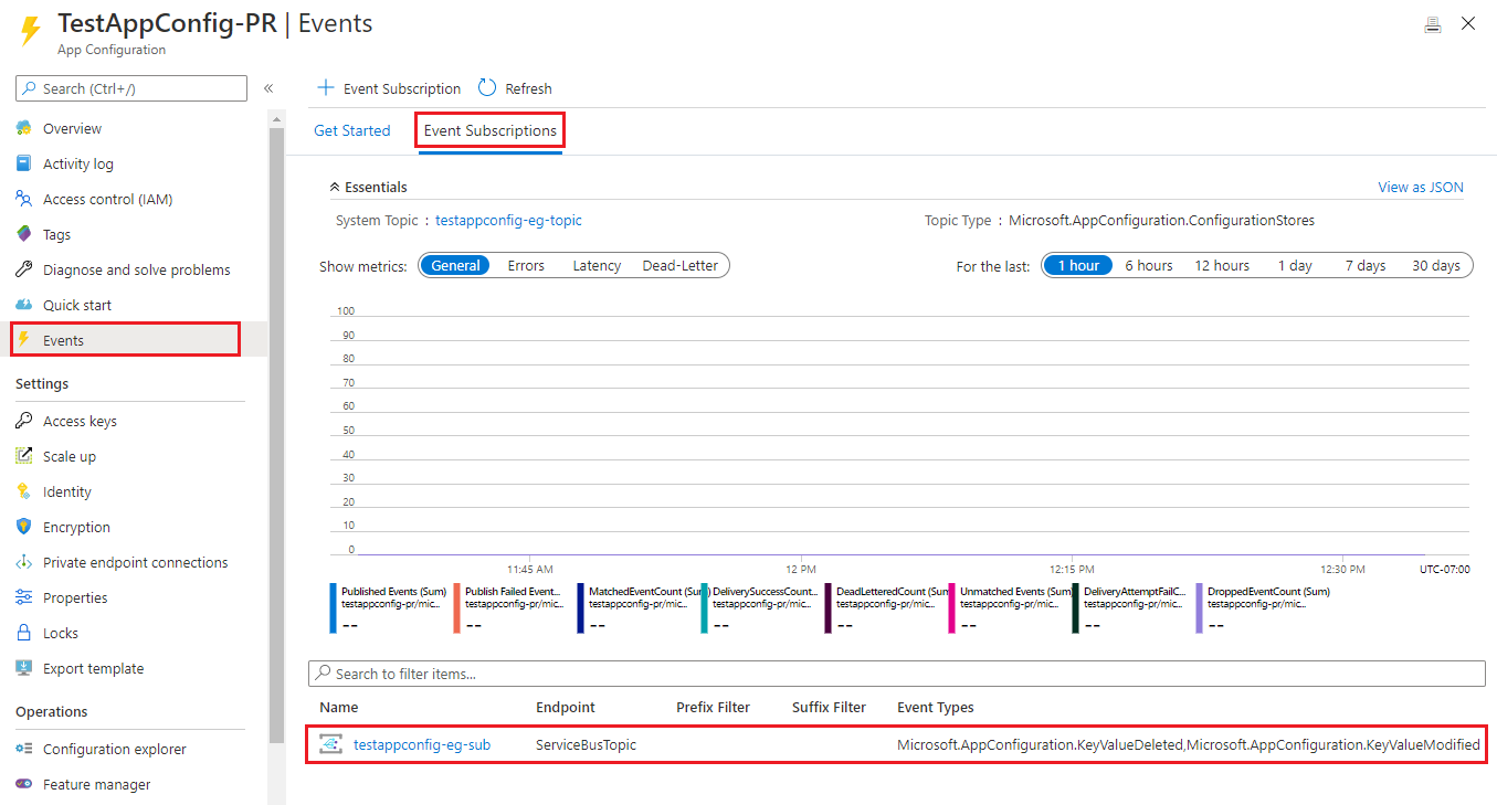 App Configuration event subscriptions