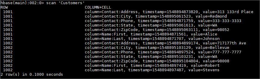 Screenshot that shows the HDInsight Hadoop HBase shell output.