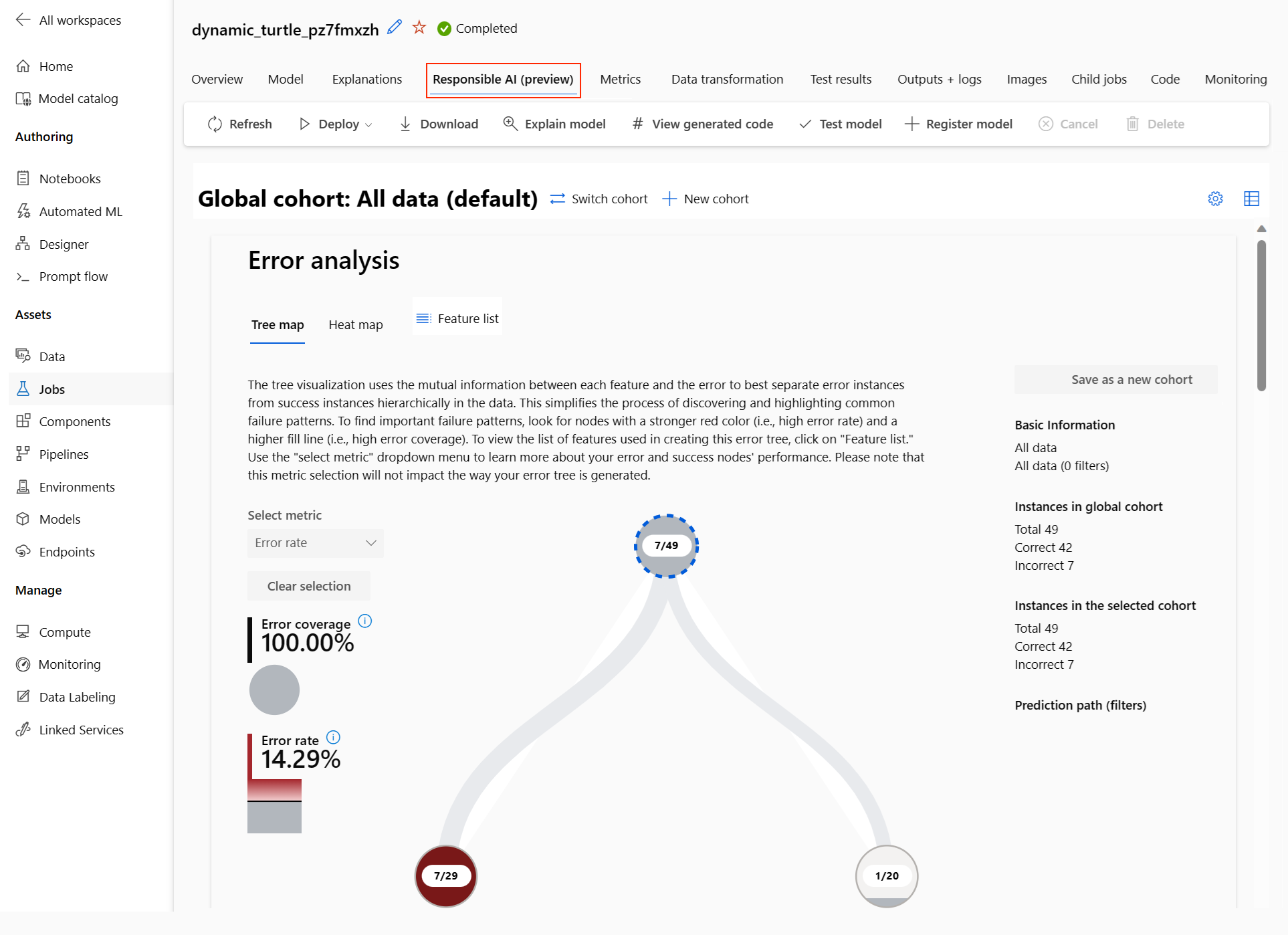 Responsible AI dashboard