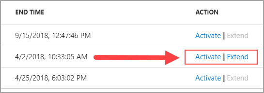 Screenshot of the action column with links to Activate or Extend.