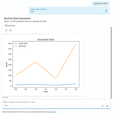 Screenshot of chat reply with image.