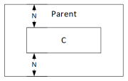 Piemērs, kur C aizpilda primārā elementa augstumu.