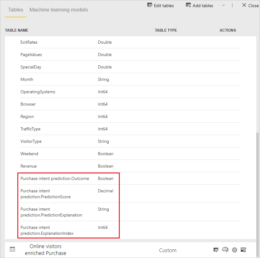 Screenshot that shows the four new columns.