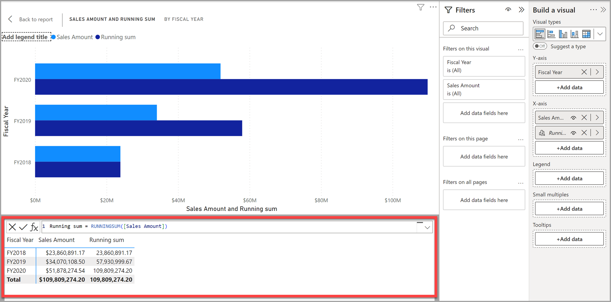 Screenshot of DAX for visual calculations.