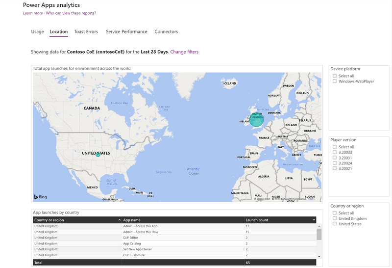 Power Apps Analytics atrašanās vietas pārskats.