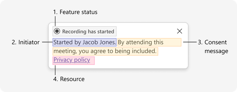 Diagram of the in-meeting notification combination that shows which parts are customizable.