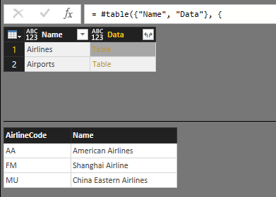 Screenshot of the table containing the TripPin data.