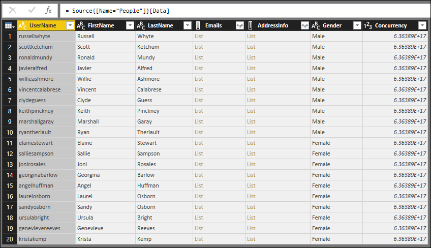 Screenshot of the TripPin data in the People table in Power Query with the schema.