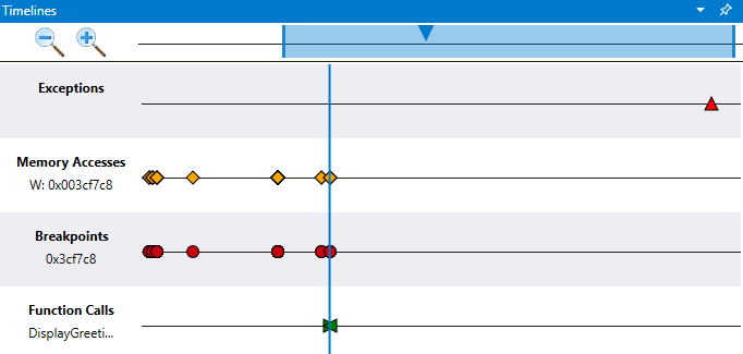 Screenshot of timelines in the debugger displaying exceptions, memory access, breakpoints, and function calls.