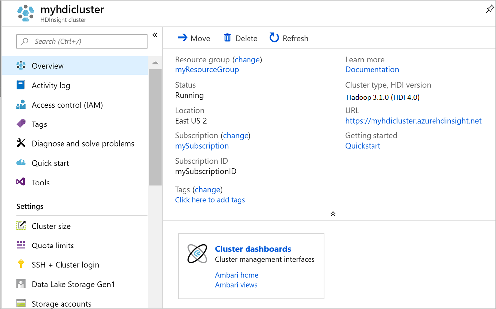 Screenshot showing HDInsight Linux get started cluster settings.