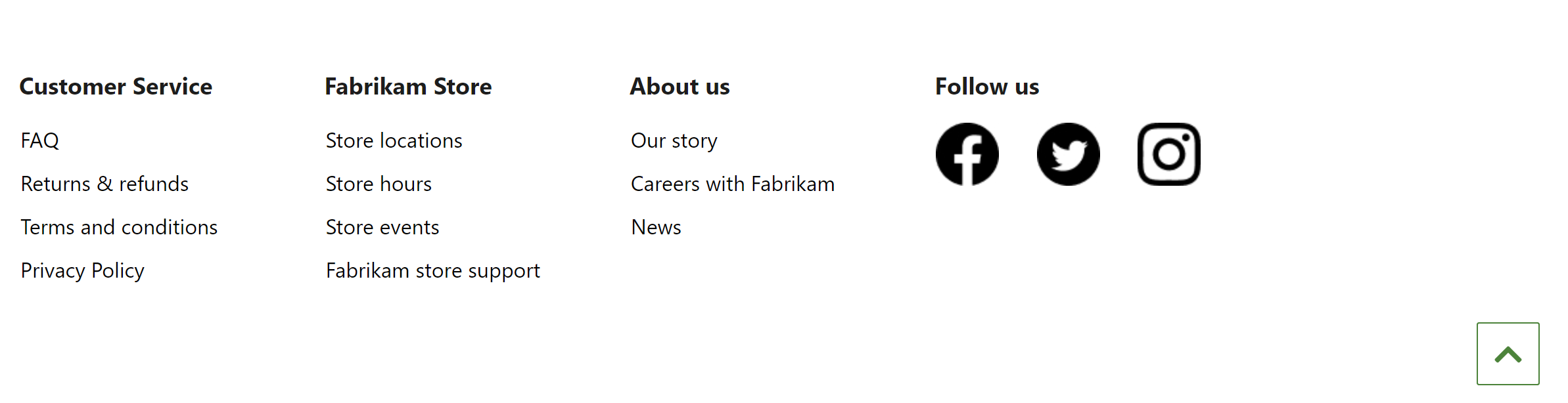 Screenshot of an example footer module on an e-commerce site page.