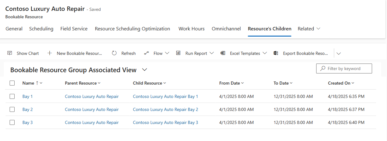 Tangkapan skrin semua sumber teluk yang berkaitan sebagai kanak-kanak dengan kemudahan kedai pembaikan kereta.