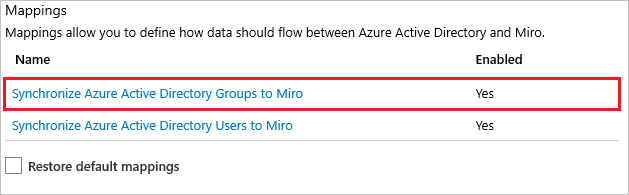 Miro Group Mappings