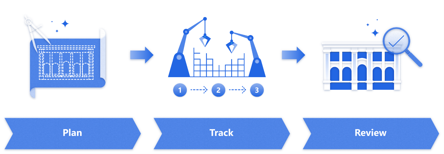 Ilustrasi corak pengurusan projek dengan langkah pelan, jejak dan ulasan.