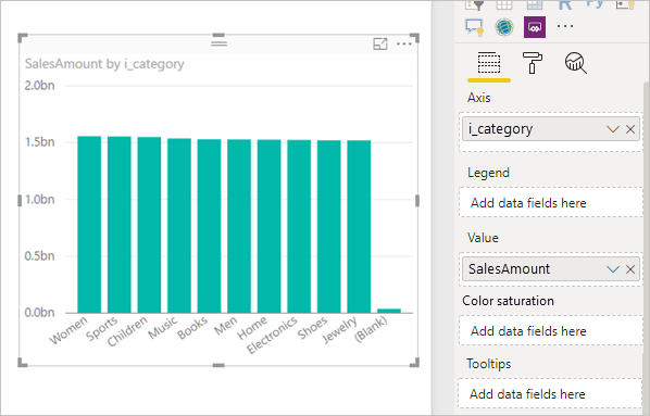 Screenshot that shows the visual result of a query.