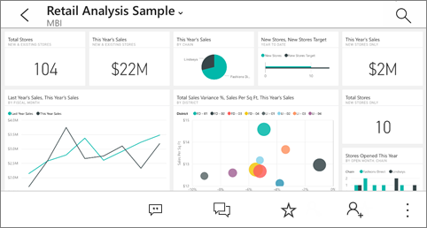 Dashboard landscape view