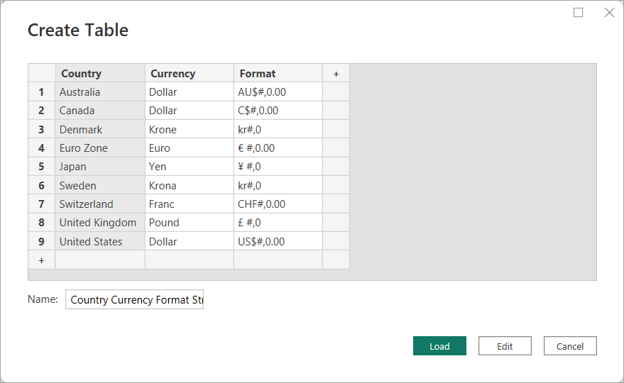 Screenshot of Create table dialog.