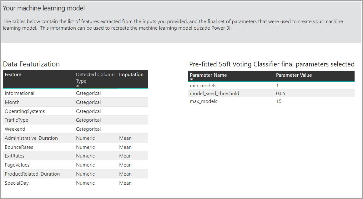 Screenshot of tables showing features extracted from the provided data inputs.