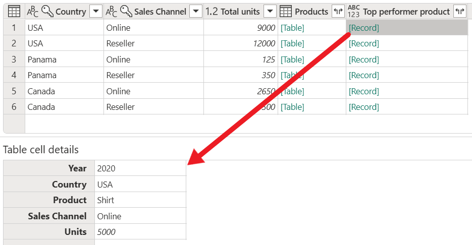Screenshot of the result of the custom column formula with Table.Max.