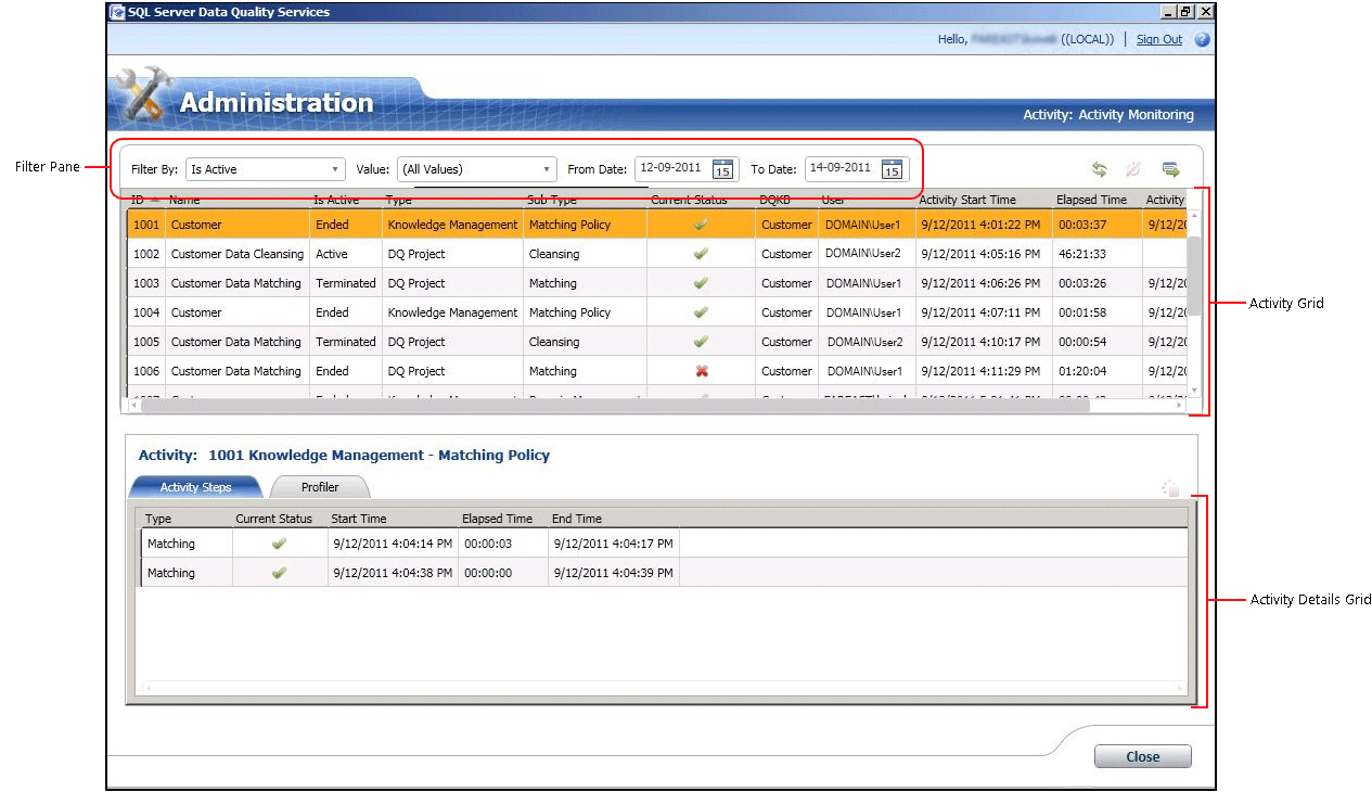 Activity Monitoring screen Activity Monitoring screen