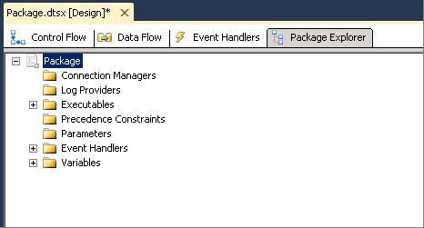Screenshot of the Package Explorer tab Screenshot of the Package Explorer tab