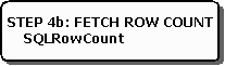 pr15 Shows fetching the row count