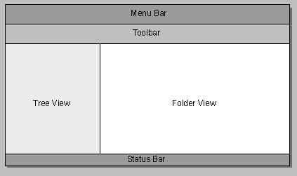 illustration showing components of the windows explorer user interface