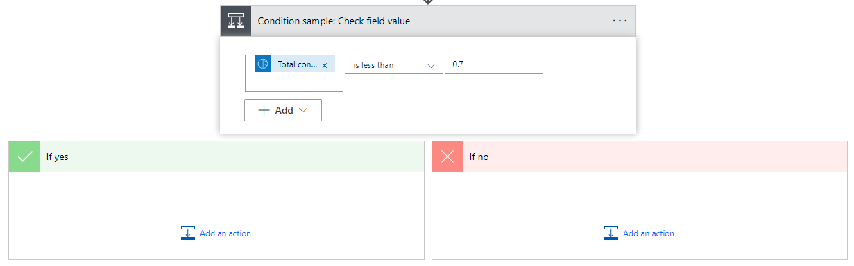 Screenshot of the feedback loop condition.