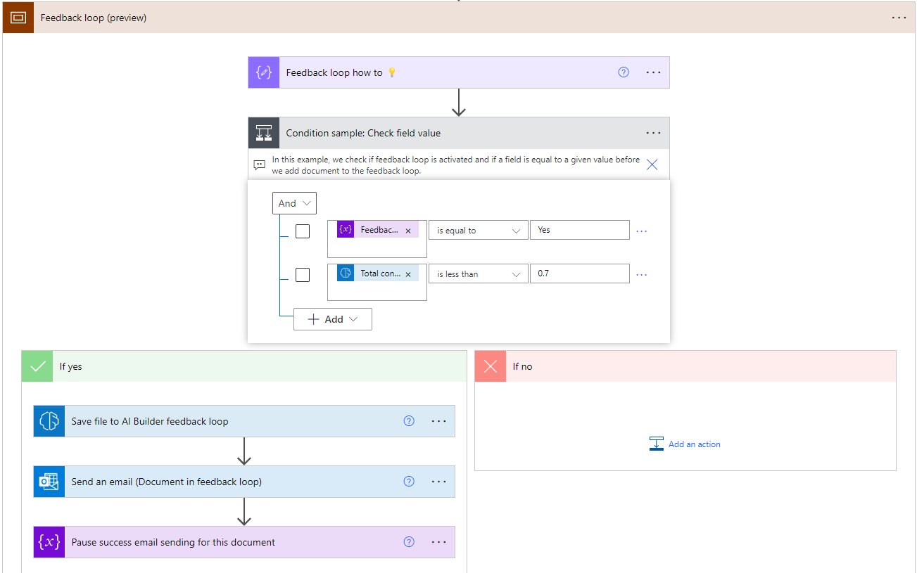 Screenshot of the feedback loop section.