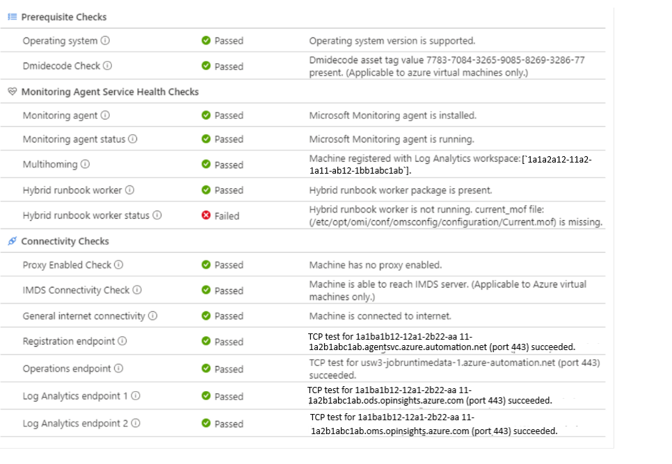 Screenshot of Linux Troubleshooter.