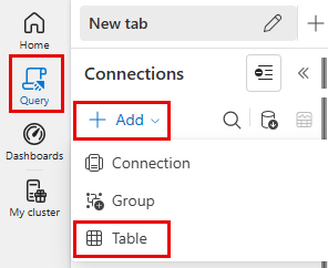 Screenshot of the Add Table option in the left navigation pane.