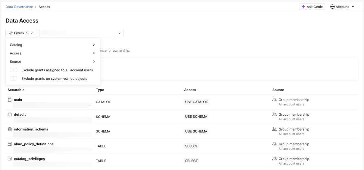 The Data Access page in Governance Hub.