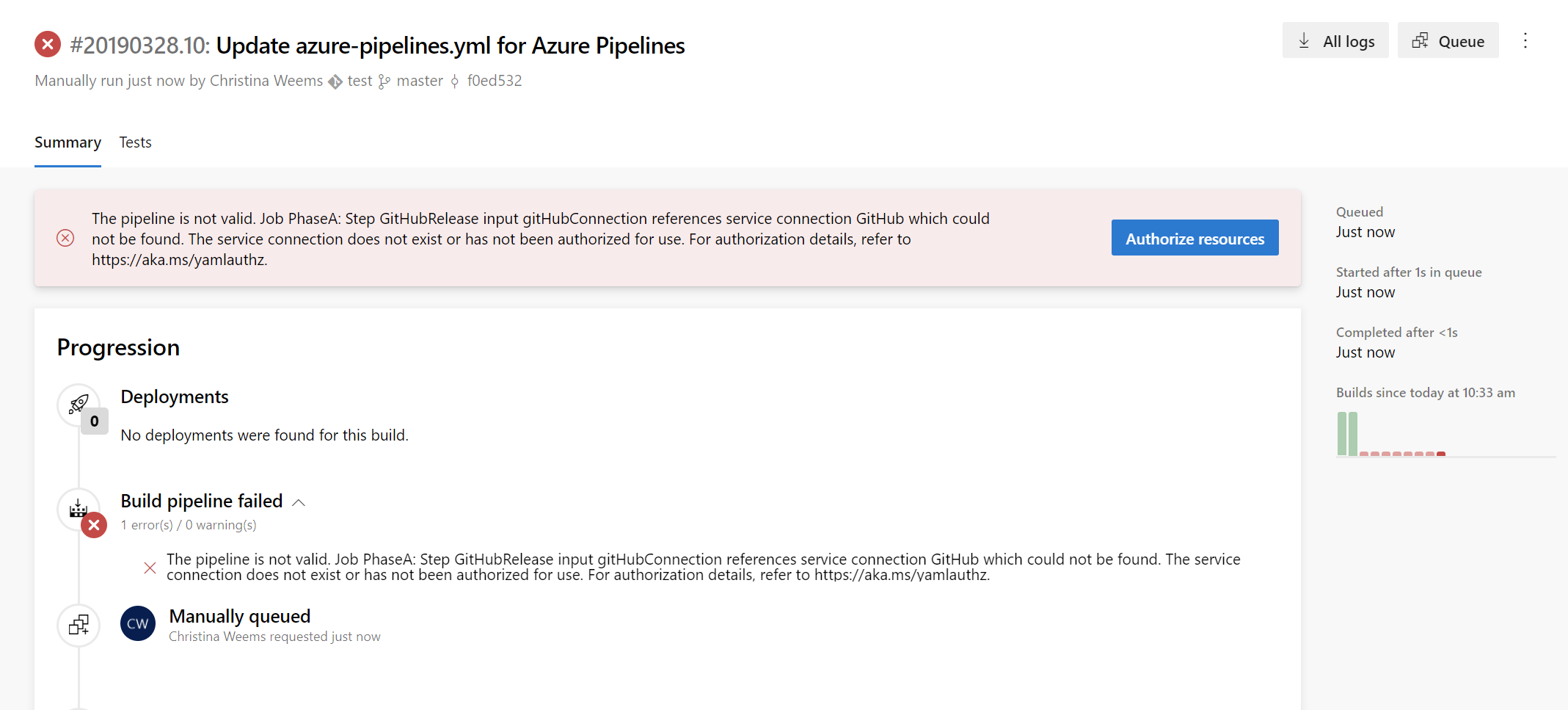 Pipeline summary with authorization error Pipeline summary with authorization error.