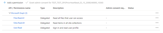 Screenshot showing delegated API permissions.