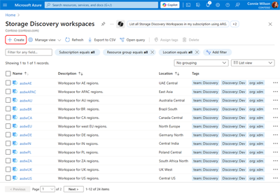 Screenshot of the Create workspace page.