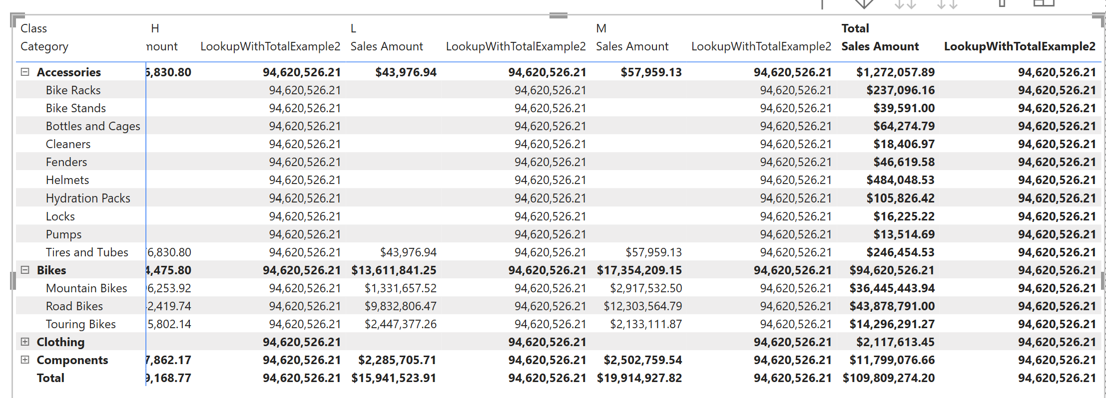 lookupwithTotals example 2