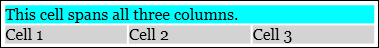Table_ColumnSpan Screenshot: Cell spanning all three columns