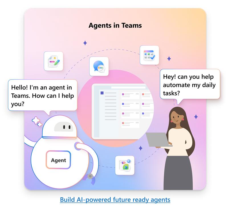 Image to choose agent