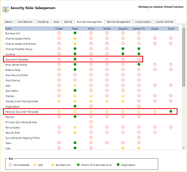 Adjust access using the security role Adjust access using the security role.