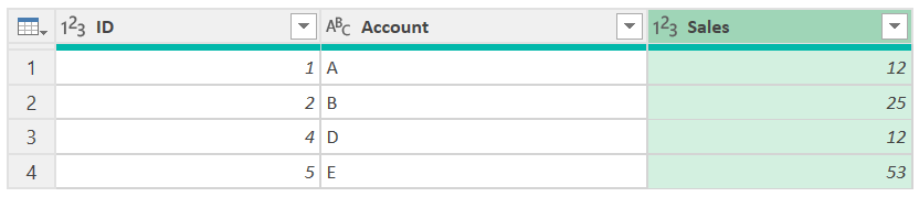 Screenshot of the table that previously contained five rows now has the row that contained the error removed, leaving four rows in the table.