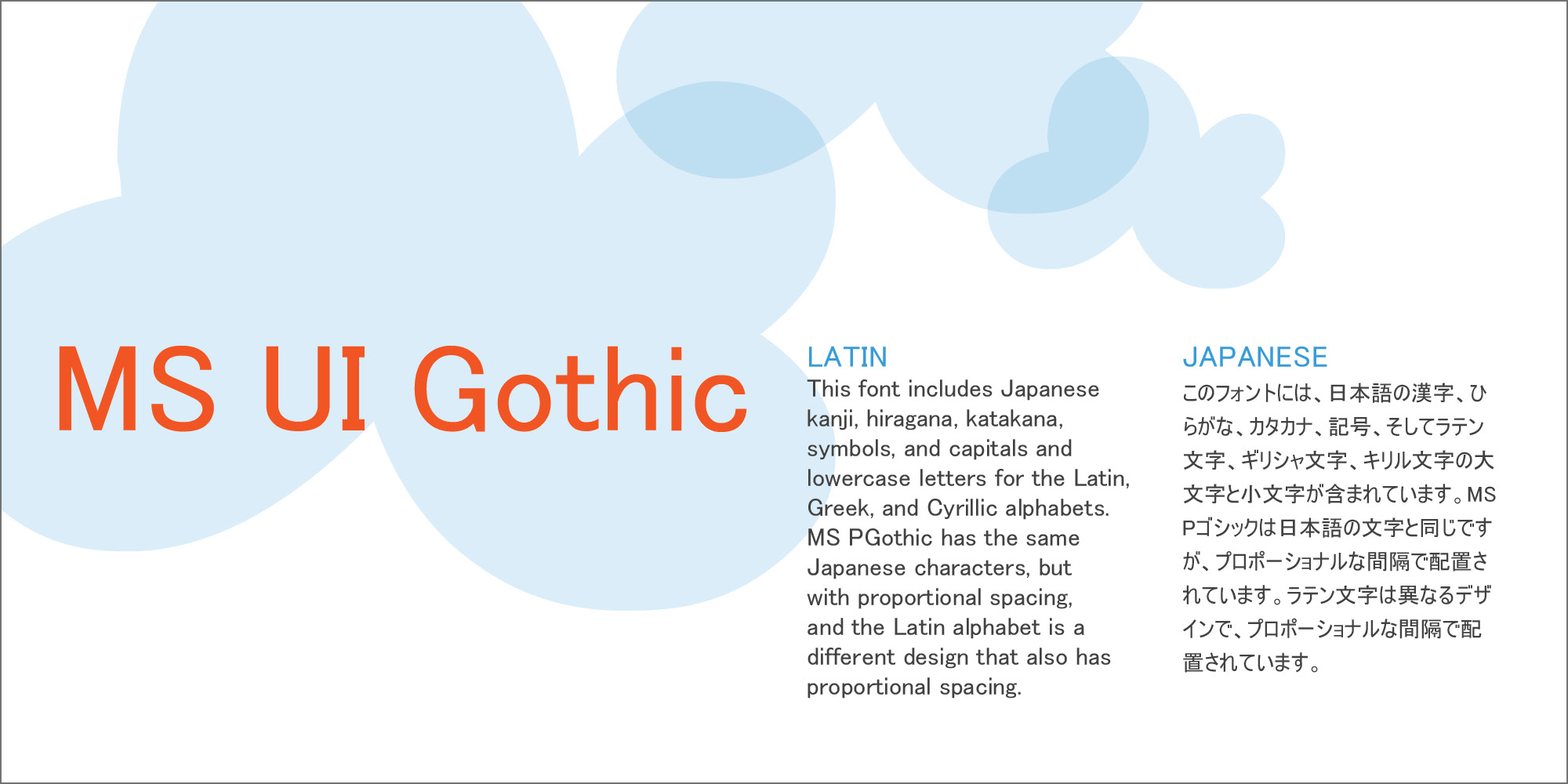 MSUIGothic Poster 4