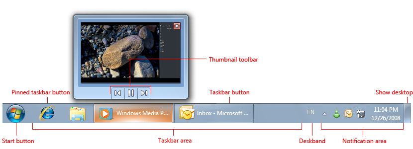 screen shot identifying desktop access points