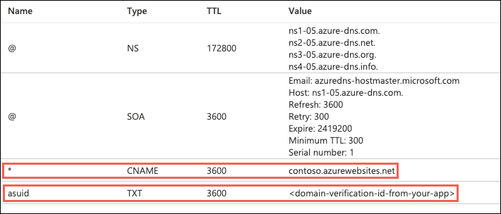 Screenshot that shows the navigation to an Azure app.