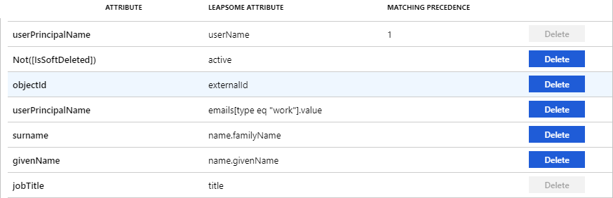 Screenshot of Leapsome User Attributes.