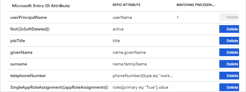 Screenshot of RFPIO User Attributes