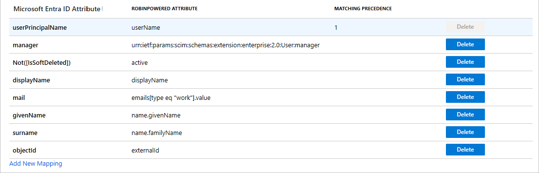 Screenshot of the Robin powered User Attributes.